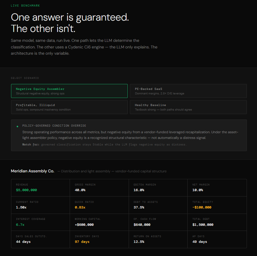Finance benchmark demo